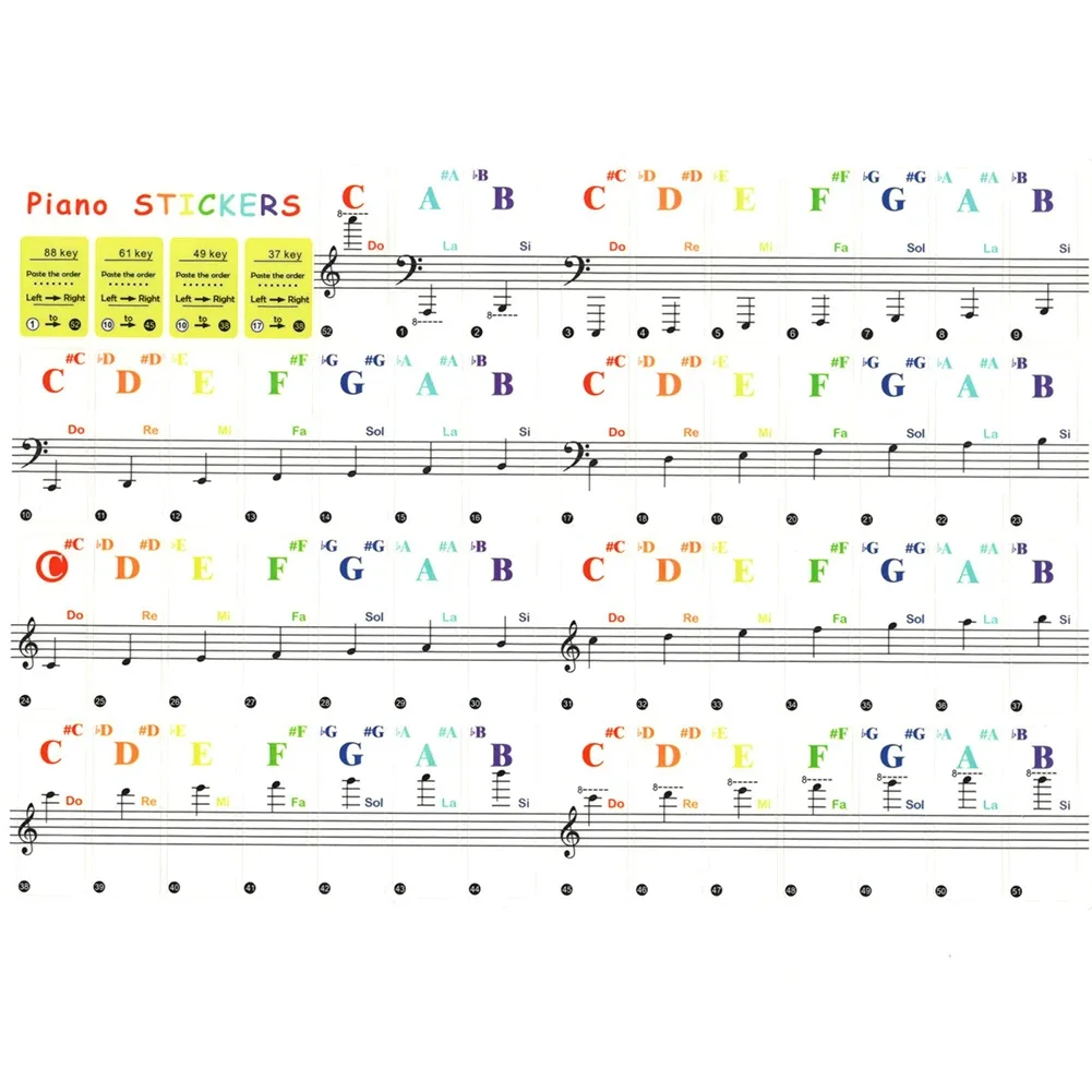 Şeffaf Renkli Piyano Klavyeler - Musical Instrument Tabla incelemesi ve fiyatı